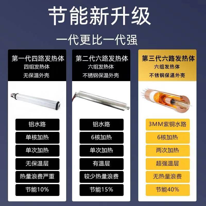 半導體電鍋爐(圖1)